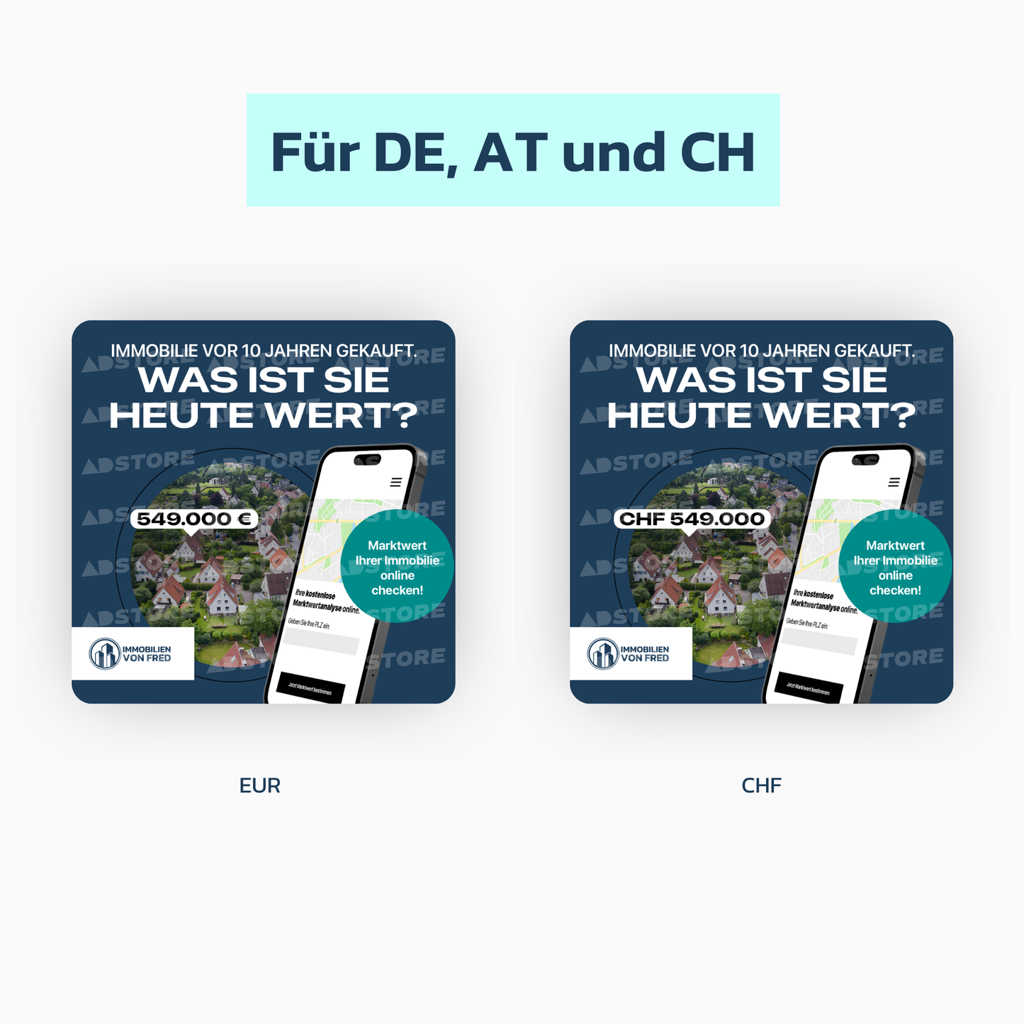 Marktwertanalyse - Handy