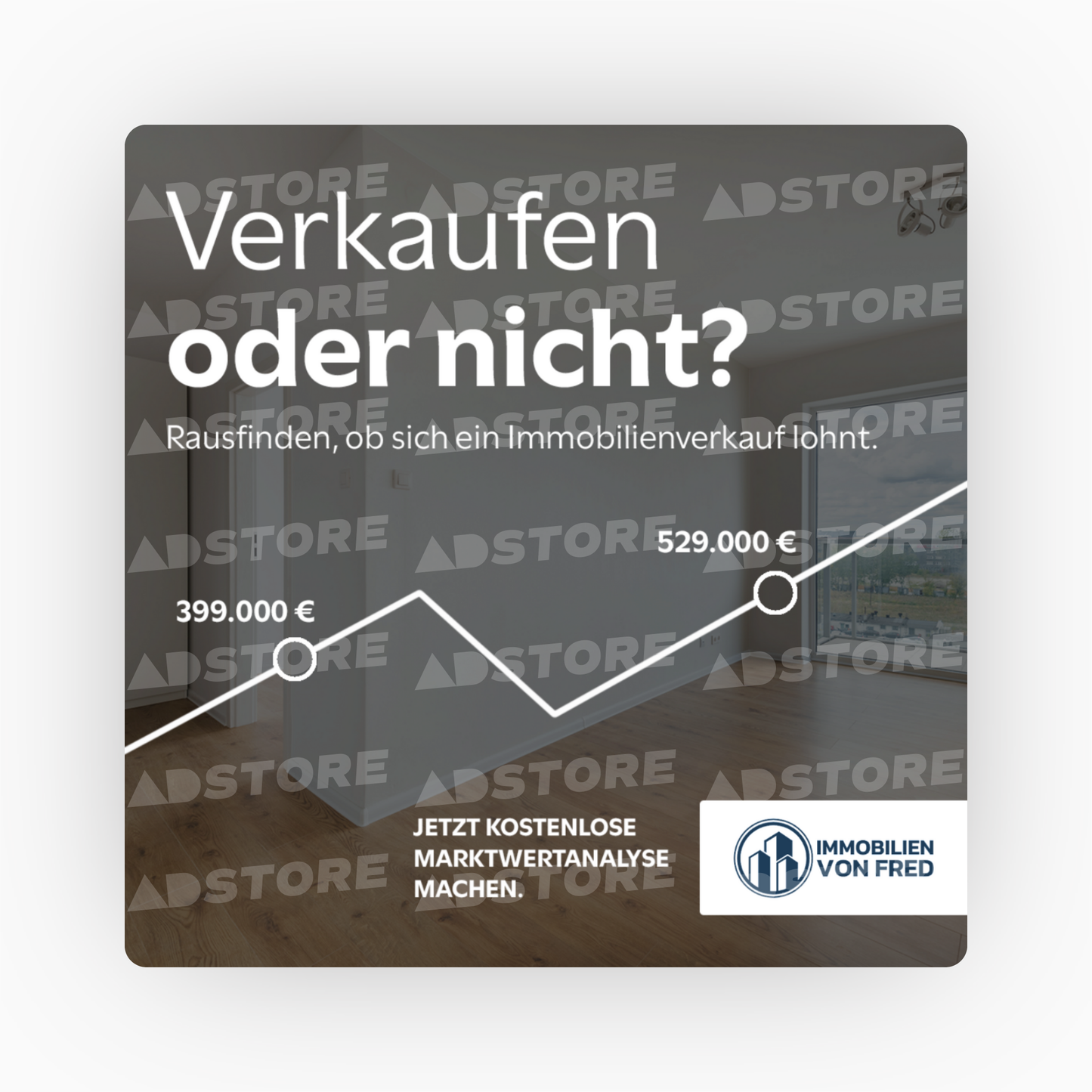 Marktwertanalyse - "Verkaufen oder nicht?"