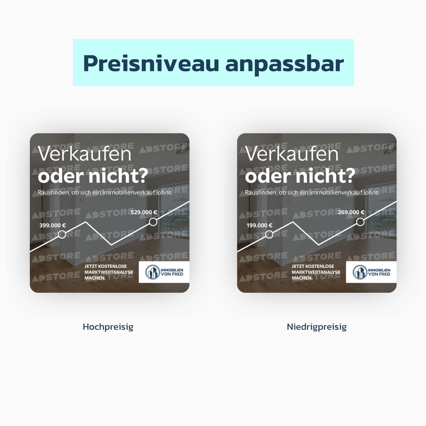 Marktwertanalyse - "Verkaufen oder nicht?"