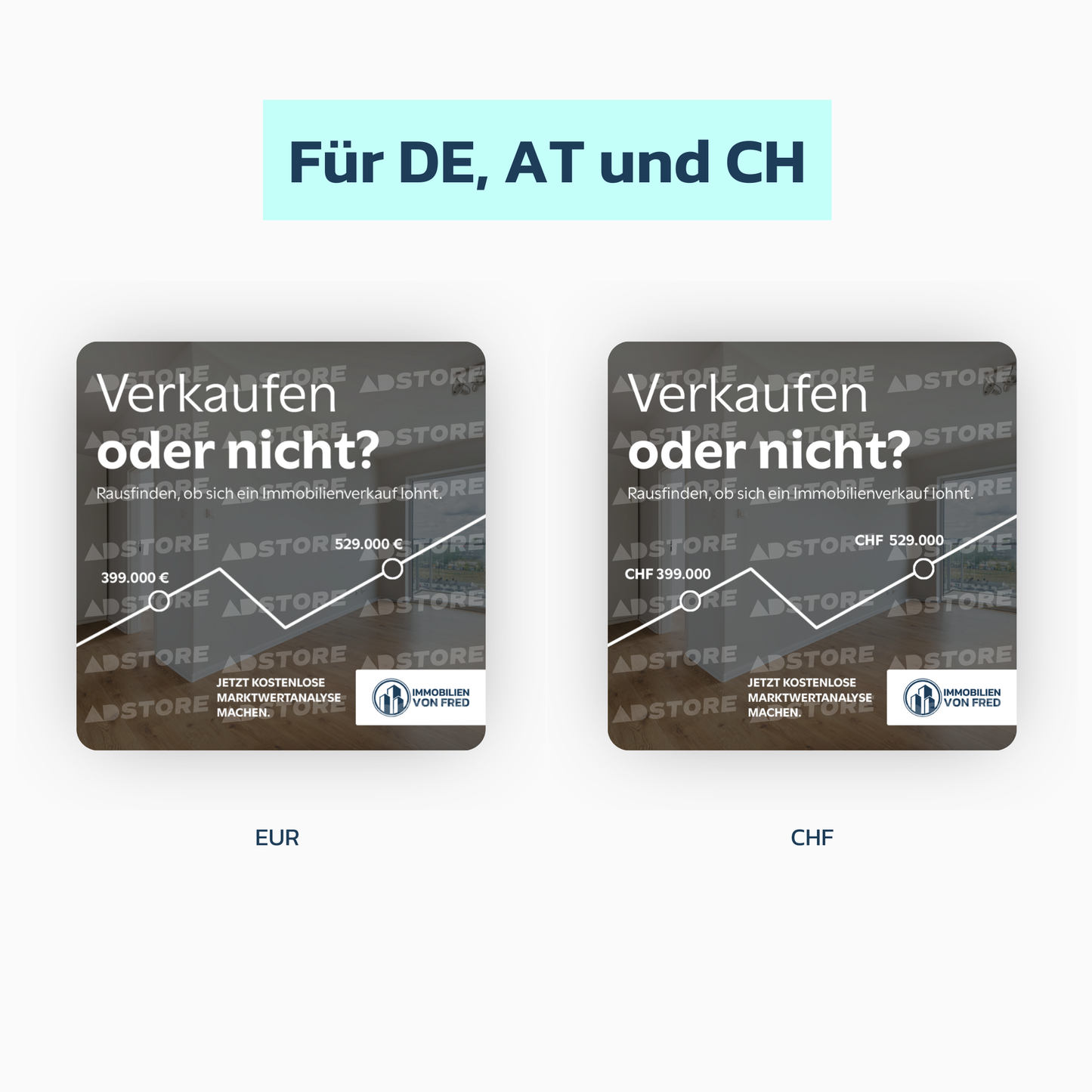 Marktwertanalyse - "Verkaufen oder nicht?"