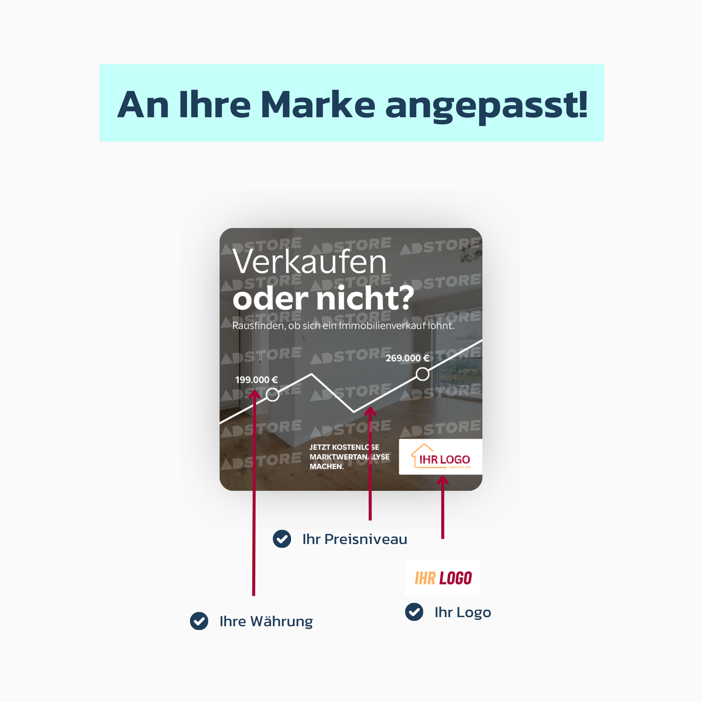 Marktwertanalyse - "Verkaufen oder nicht?"